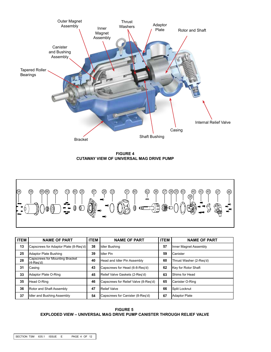 Viking Pump TSM635.1: H-HL Universal Mag Drive User Manual | Page 4 / 12