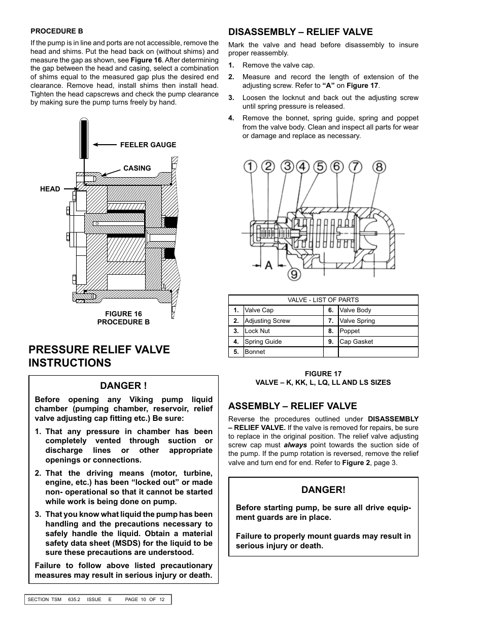 Pressure relief valve instructions, Disassembly – relief valve, Danger | Assembly – relief valve | Viking Pump TSM635.2: K-LS Universal Mag Drive User Manual | Page 10 / 12