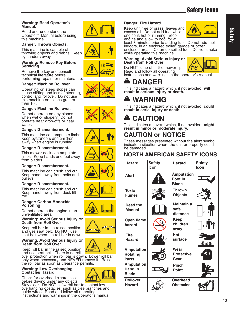 Safety icons, Danger, Warning | Caution, Caution or notice, Safety, North american safety icons | Briggs & Stratton Ferris 5900619 User Manual | Page 15 / 56