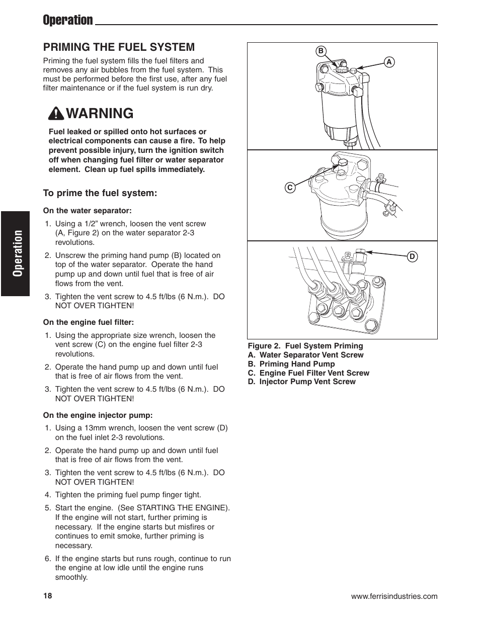 Warning, Operation, Priming the fuel system | Briggs & Stratton Ferris 5900619 User Manual | Page 20 / 56