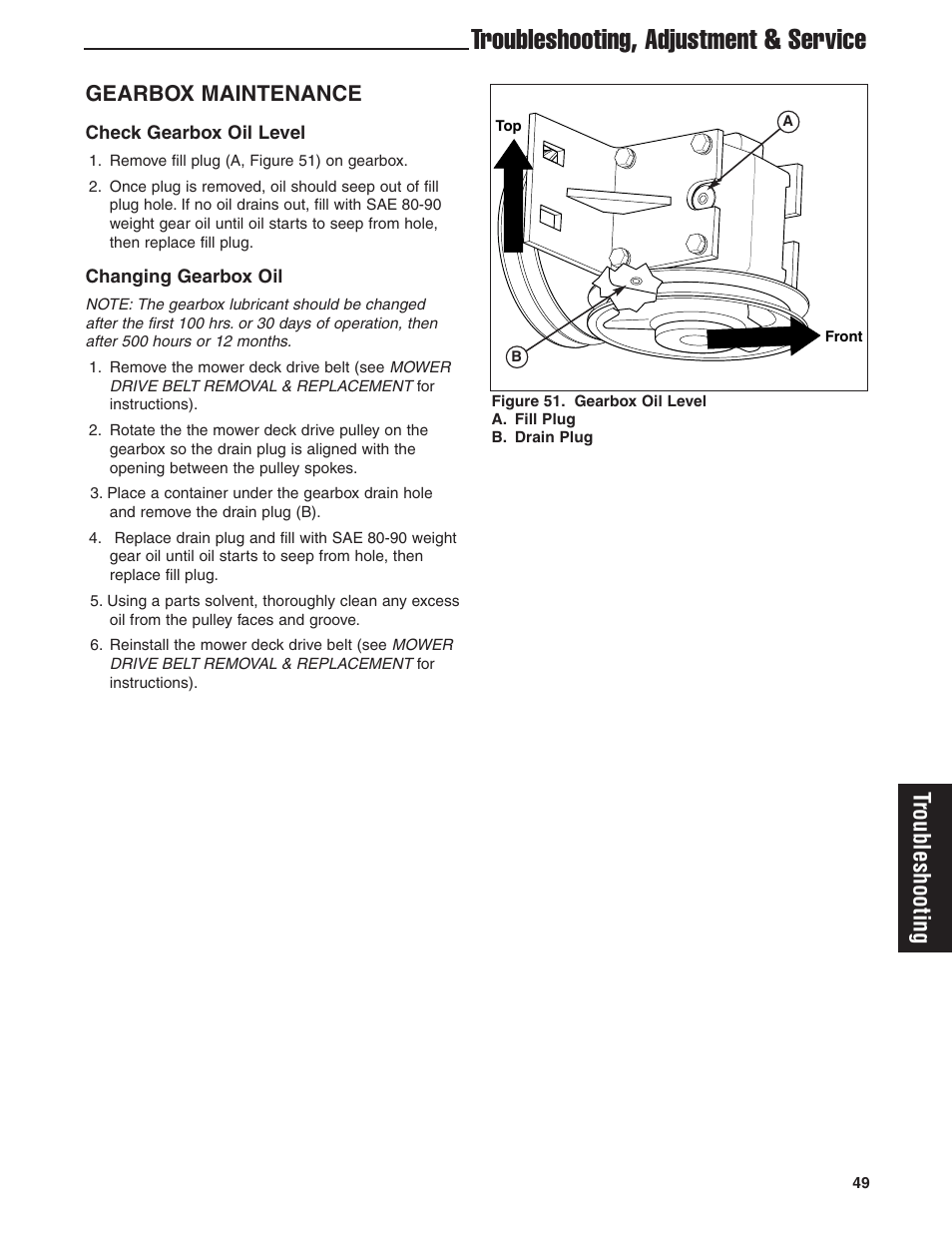 Troubleshooting, adjustment & service, Troubleshooting, Gearbox maintenance | Briggs & Stratton Ferris 5900619 User Manual | Page 51 / 56