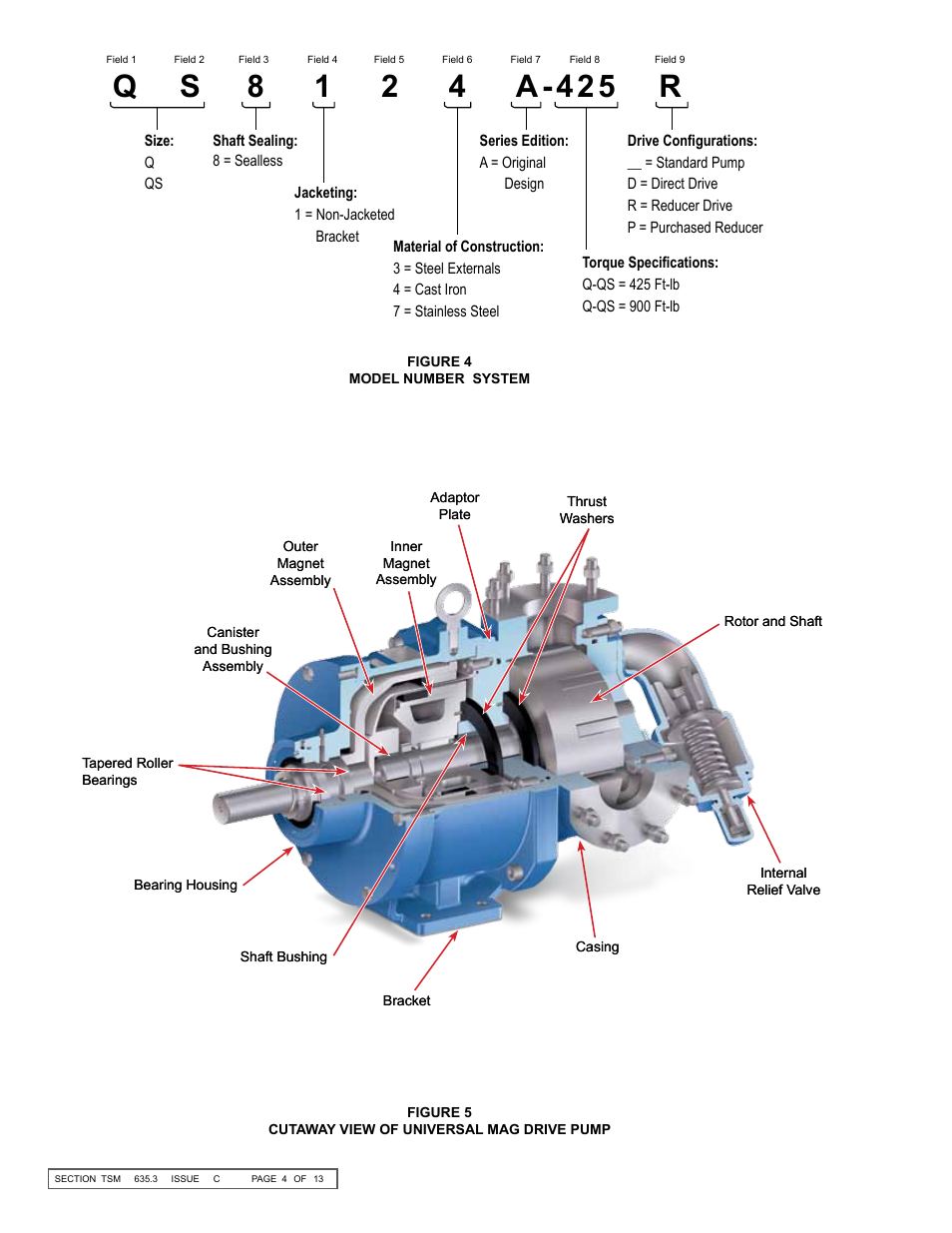 Viking Pump TSM635.3: Q-QS Universal Mag Drive User Manual | Page 4 / 13