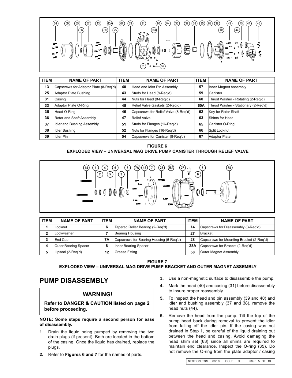 Pump disassembly, Warning | Viking Pump TSM635.3: Q-QS Universal Mag Drive User Manual | Page 5 / 13