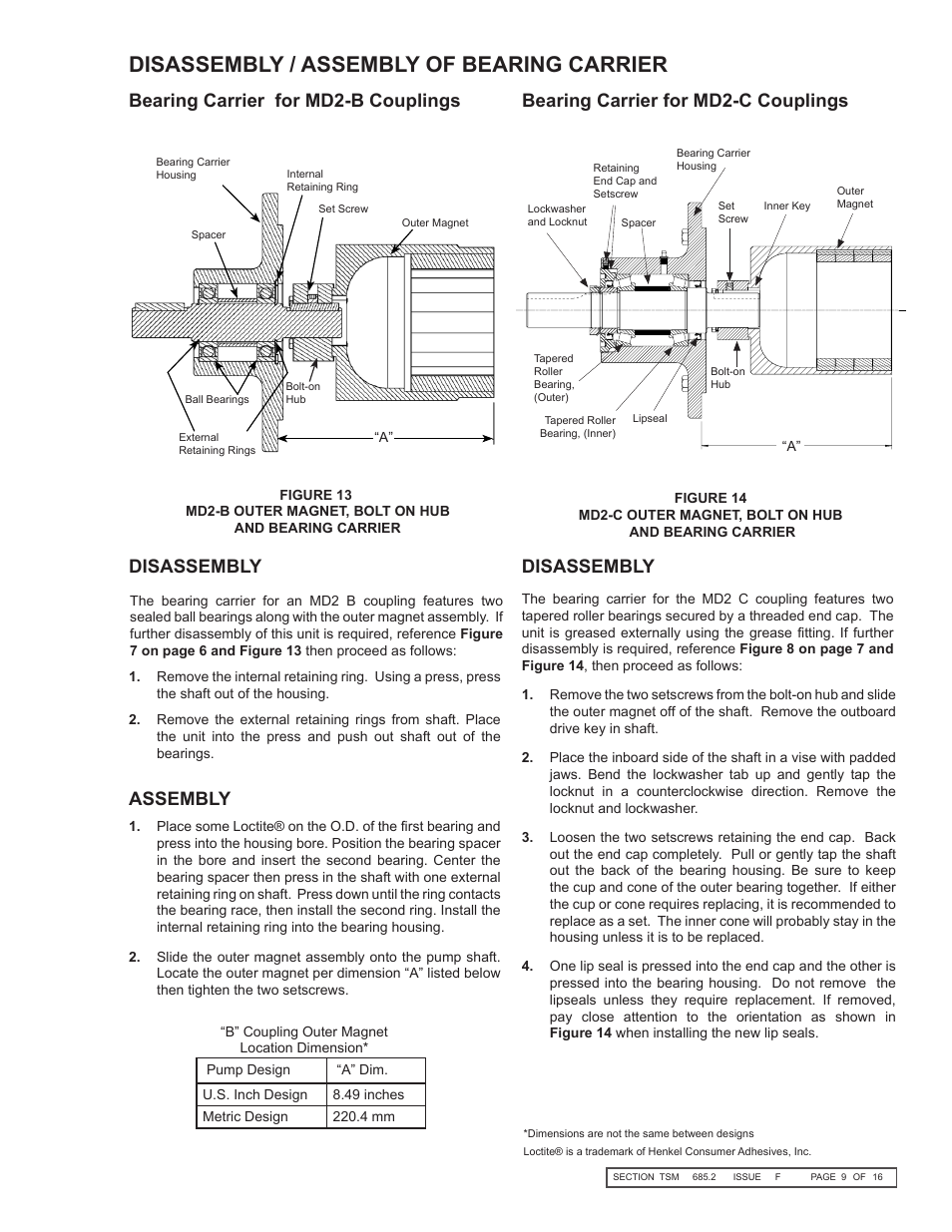 Disassembly / assembly of bearing carrier, Disassembly, Assembly | Bearing carrier for md2-b couplings disassembly, Bearing carrier for md2-c couplings | Viking Pump TSM685.2: AS-KKE 855 User Manual | Page 9 / 16