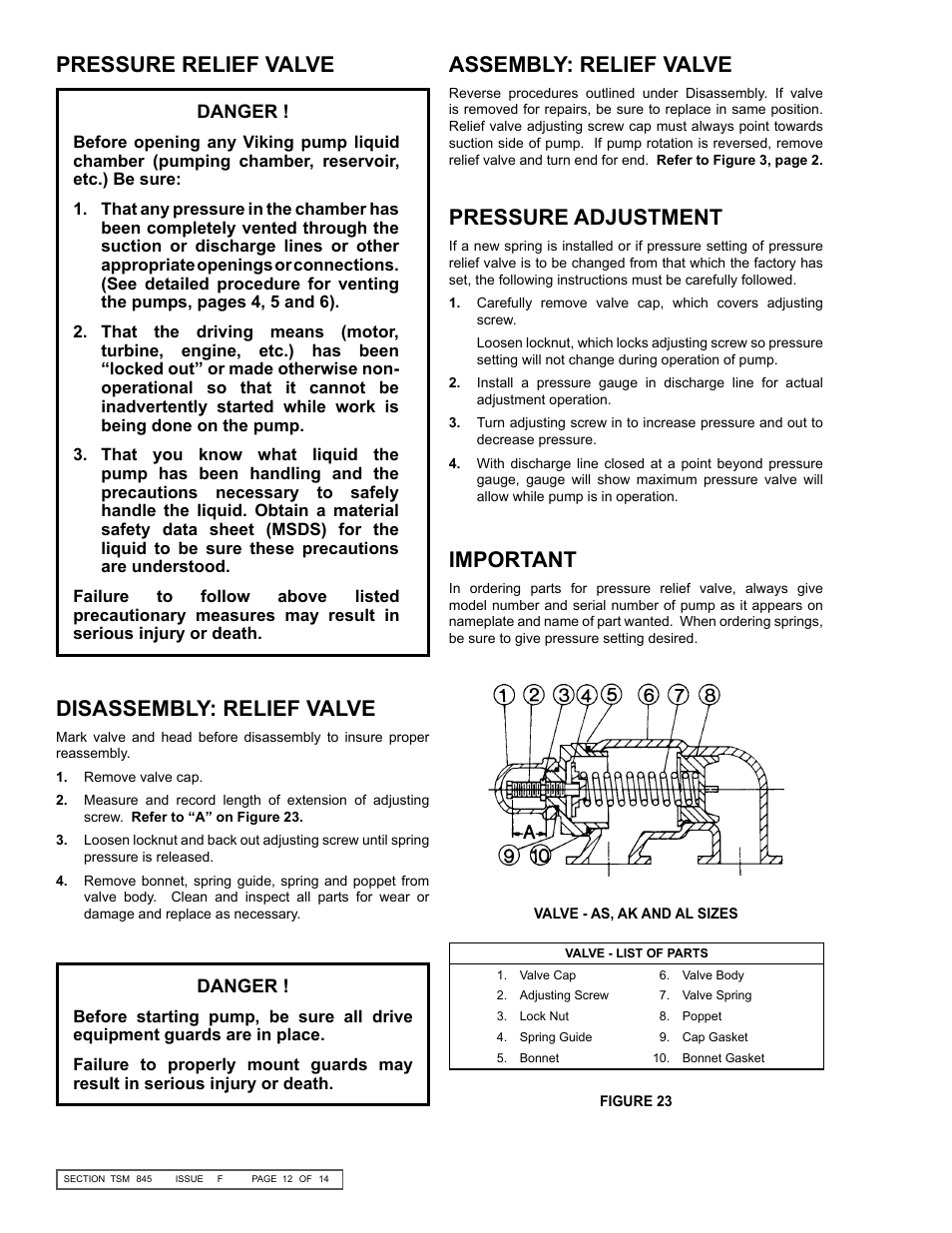 Viking Pump TSM845: K-KK 825, 823, 827 User Manual | Page 12 / 14