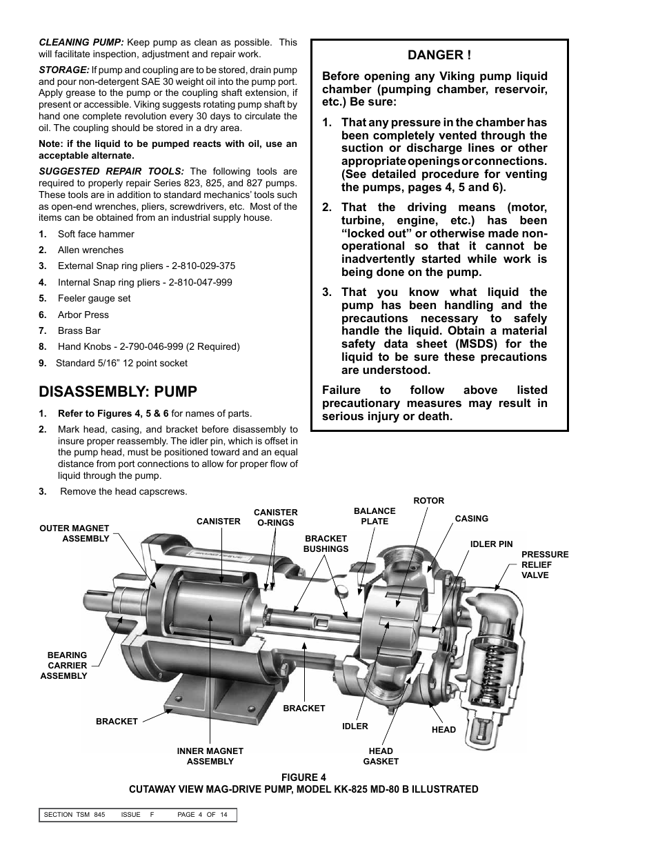 Disassembly: pump, Danger | Viking Pump TSM845: K-KK 825, 823, 827 User Manual | Page 4 / 14