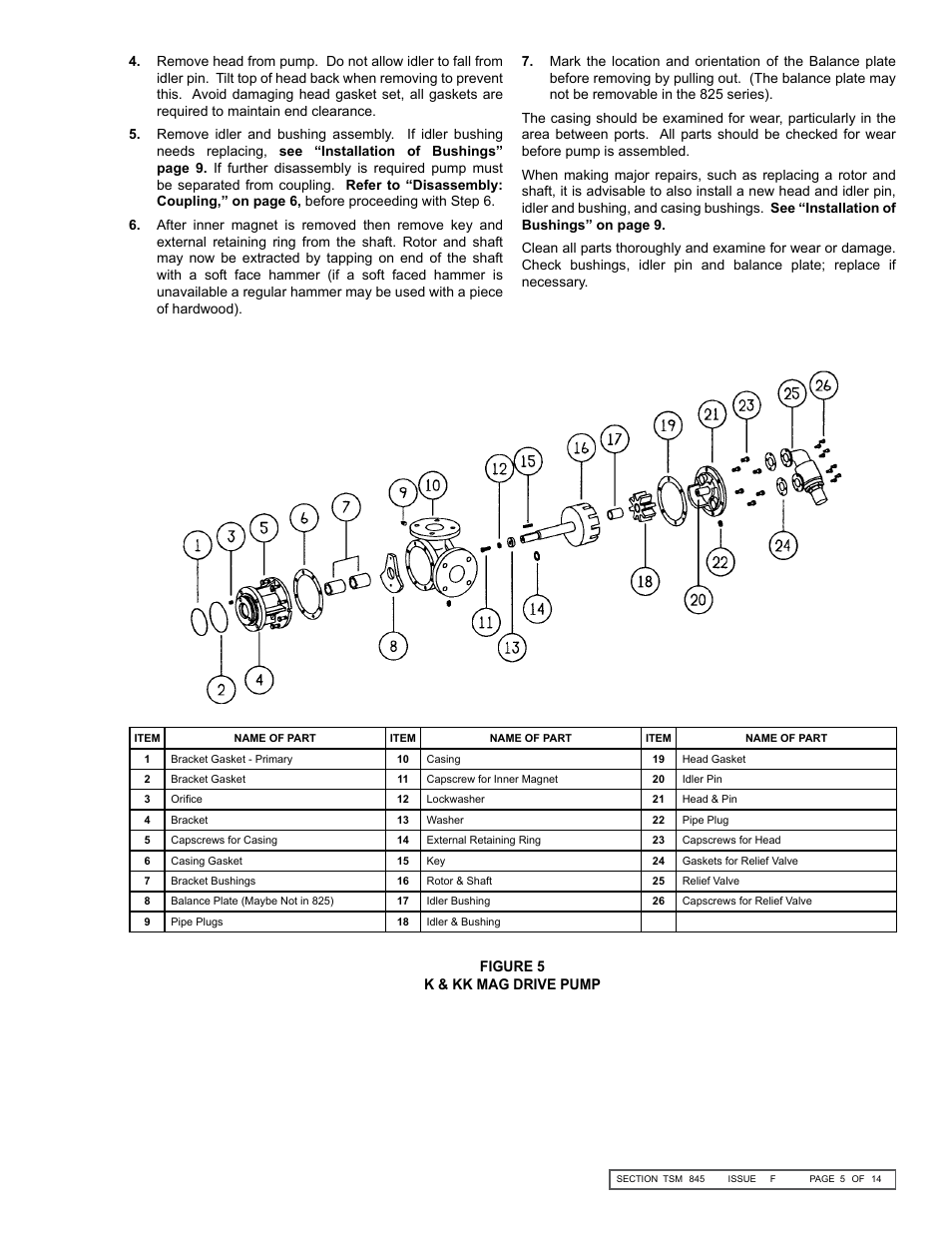 Viking Pump TSM845: K-KK 825, 823, 827 User Manual | Page 5 / 14