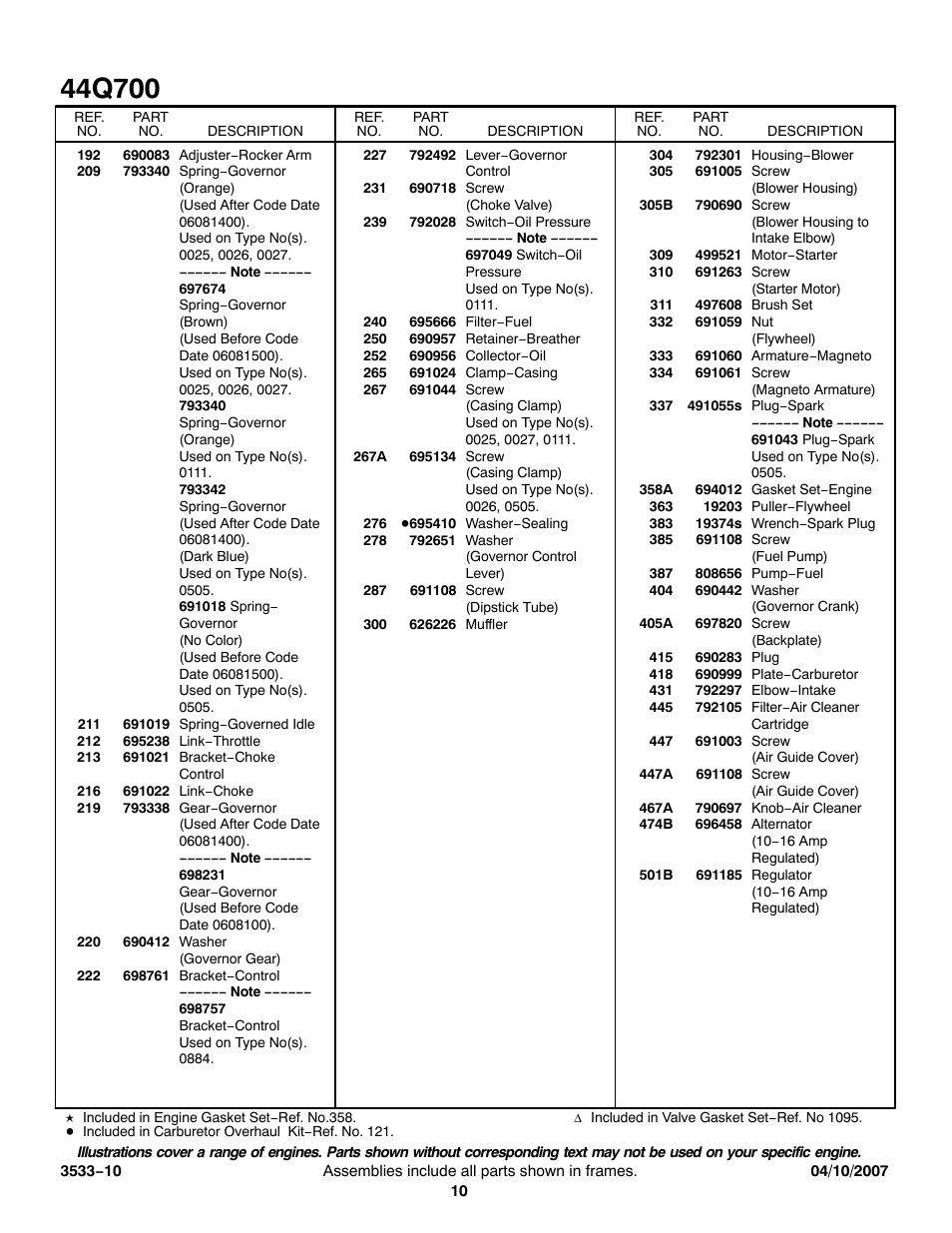 Briggs & Stratton 44Q700 User Manual | Page 10 / 12