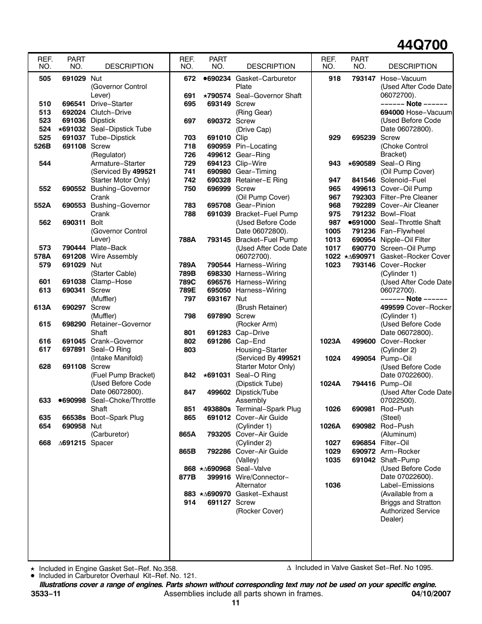 Briggs & Stratton 44Q700 User Manual | Page 11 / 12
