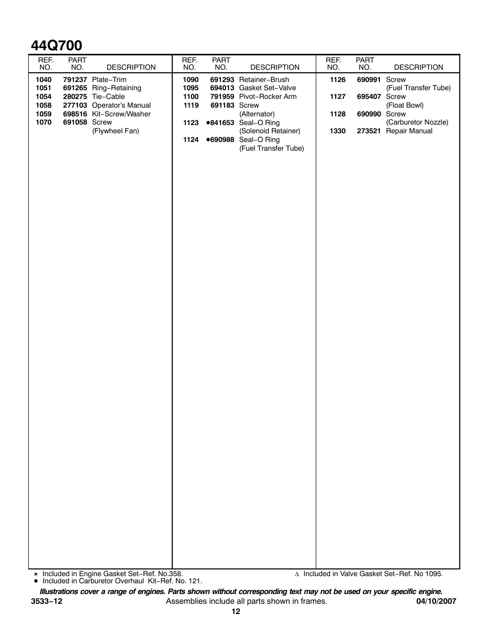 Briggs & Stratton 44Q700 User Manual | Page 12 / 12