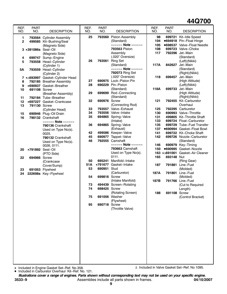 Briggs & Stratton 44Q700 User Manual | Page 9 / 12