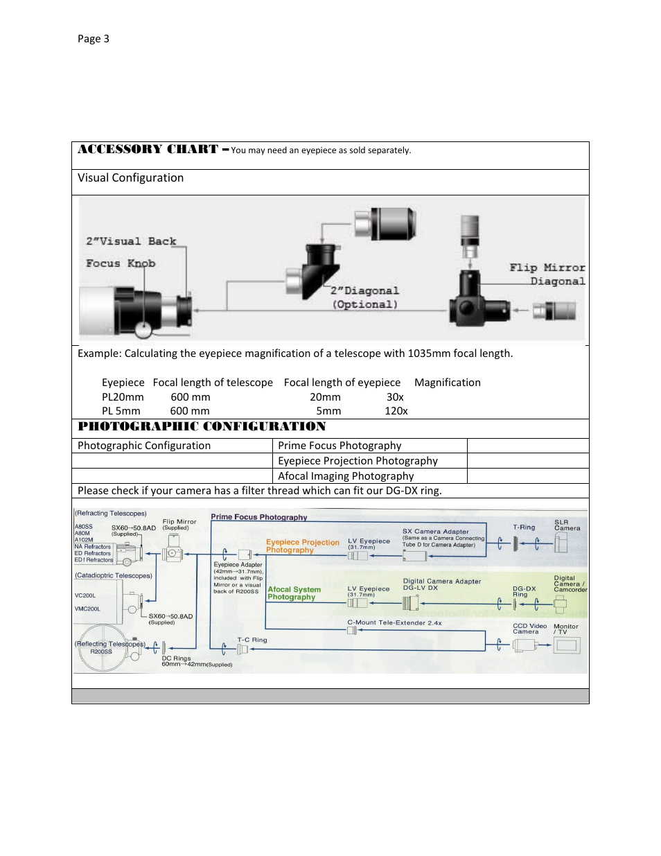 Vixen ED100Sf User Manual | Page 4 / 5