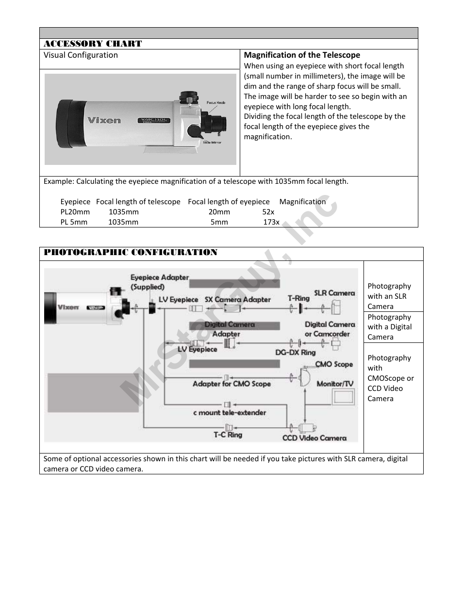 Mrstarguy, inc | Vixen VMC110 User Manual | Page 4 / 6