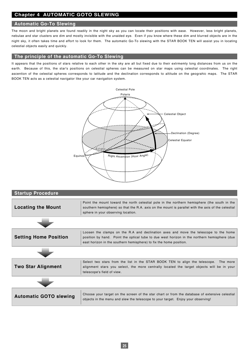 The principle of the automatic go-to slewing, Startup procedure locating the mount, Setting home position | Two star alignment, Automatic goto slewing | Vixen Sphinx SXP User Manual | Page 25 / 102