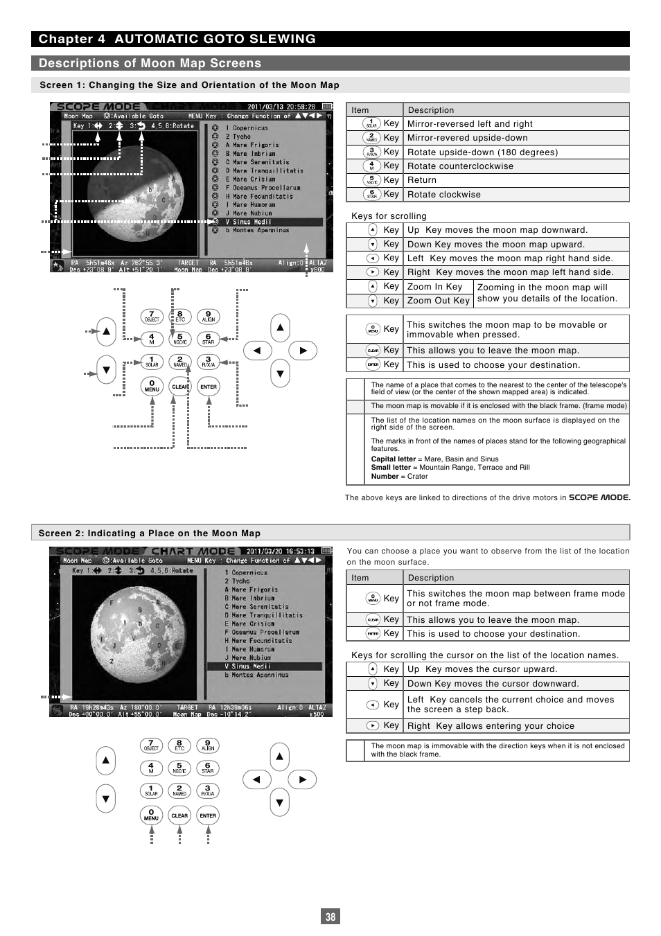 Chapter 4 automatic goto slewing, Descriptions of moon map screens | Vixen Sphinx SXP User Manual | Page 38 / 102