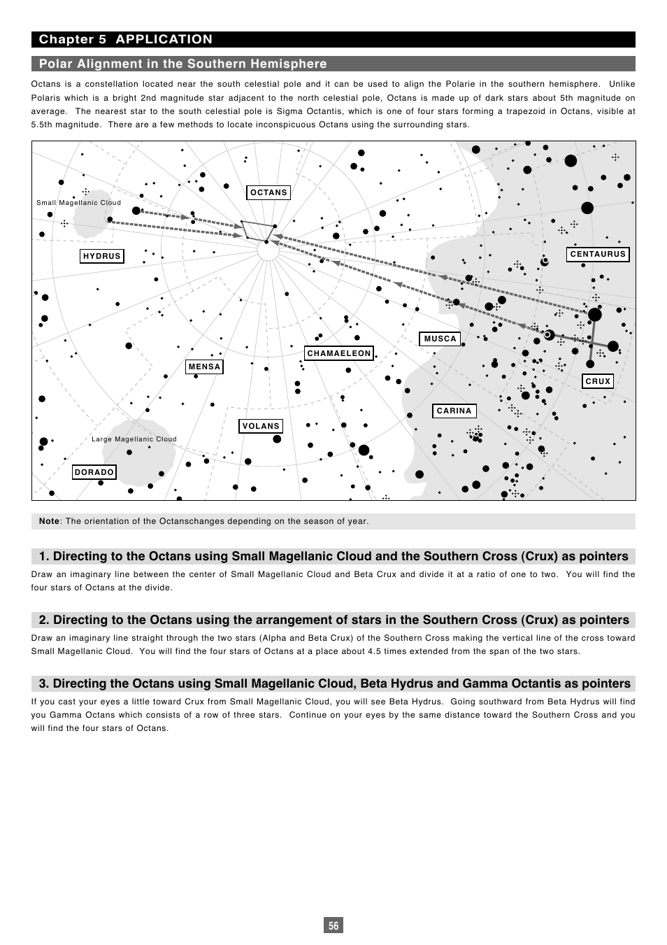 Vixen Sphinx SXP User Manual | Page 56 / 102