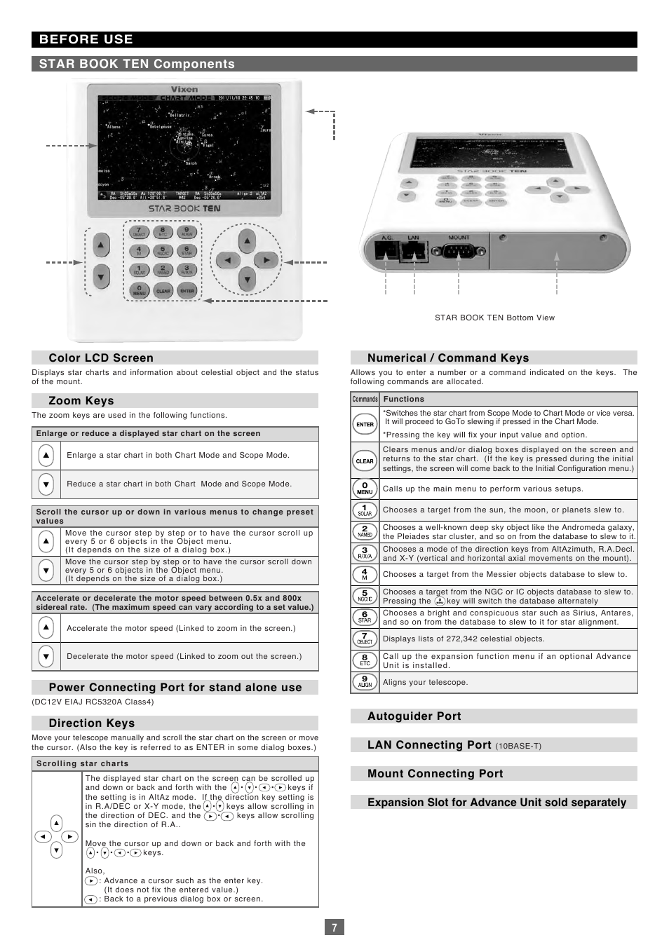 Before use star book ten components | Vixen Sphinx SXP User Manual | Page 7 / 102