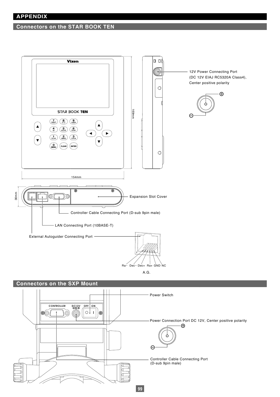 Vixen Sphinx SXP User Manual | Page 99 / 102