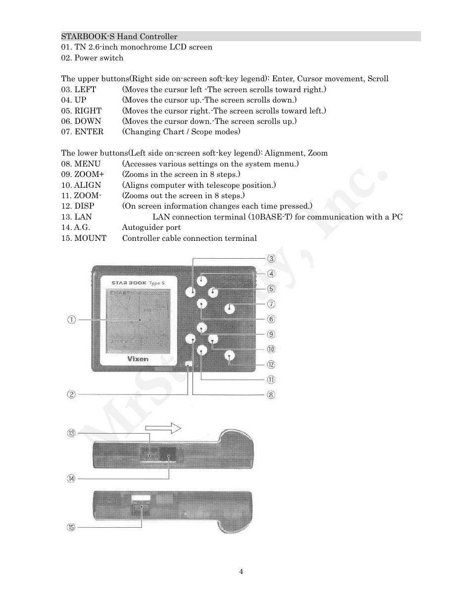 Mrstarguy, inc | Vixen STARBOOK-S User Manual | Page 4 / 61