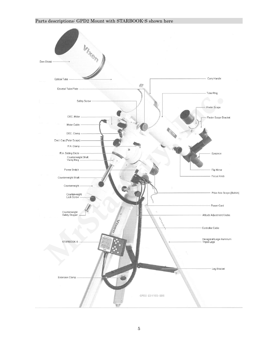 Mrstarguy, inc | Vixen STARBOOK-S User Manual | Page 5 / 61