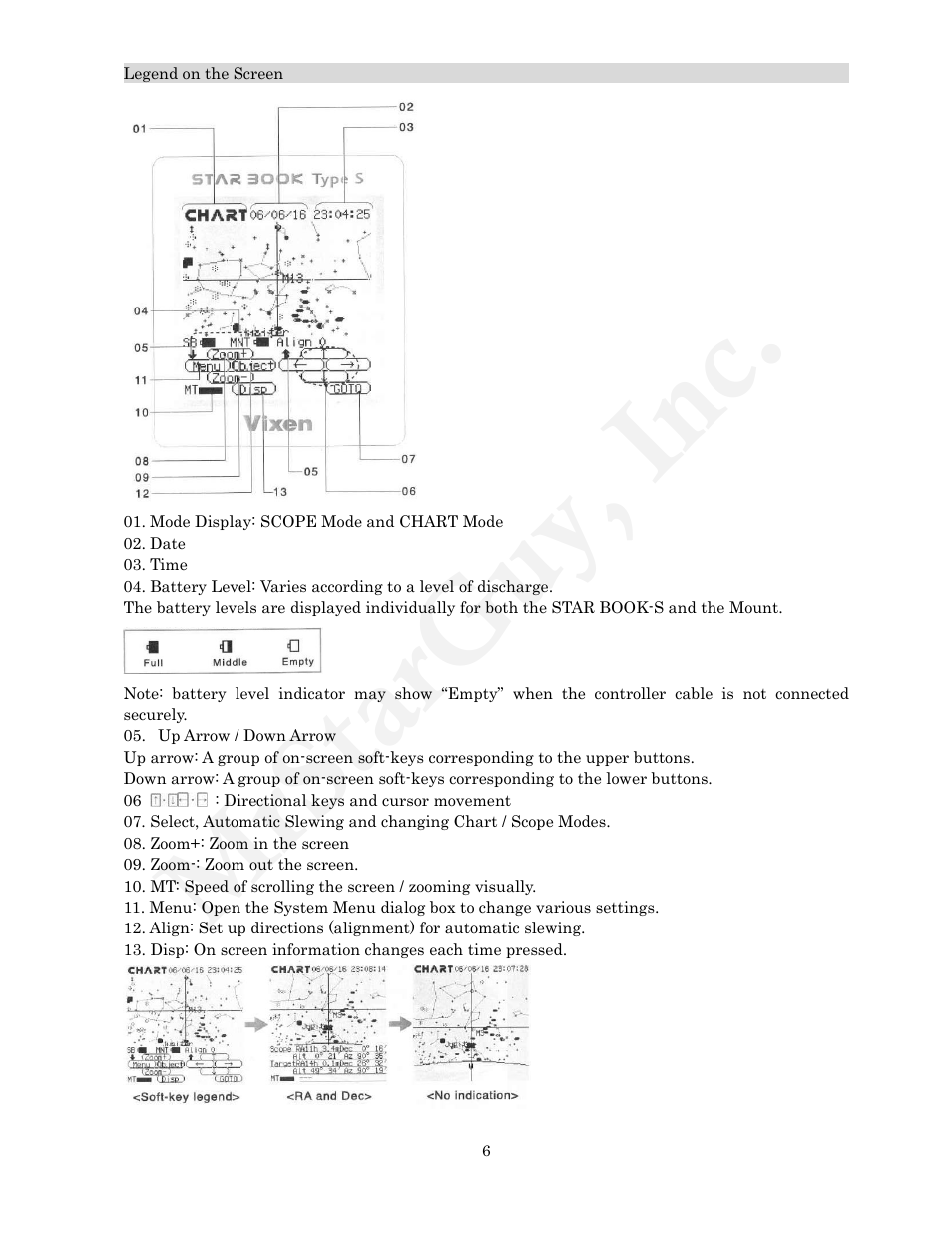 Mrstarguy, inc | Vixen STARBOOK-S User Manual | Page 6 / 61