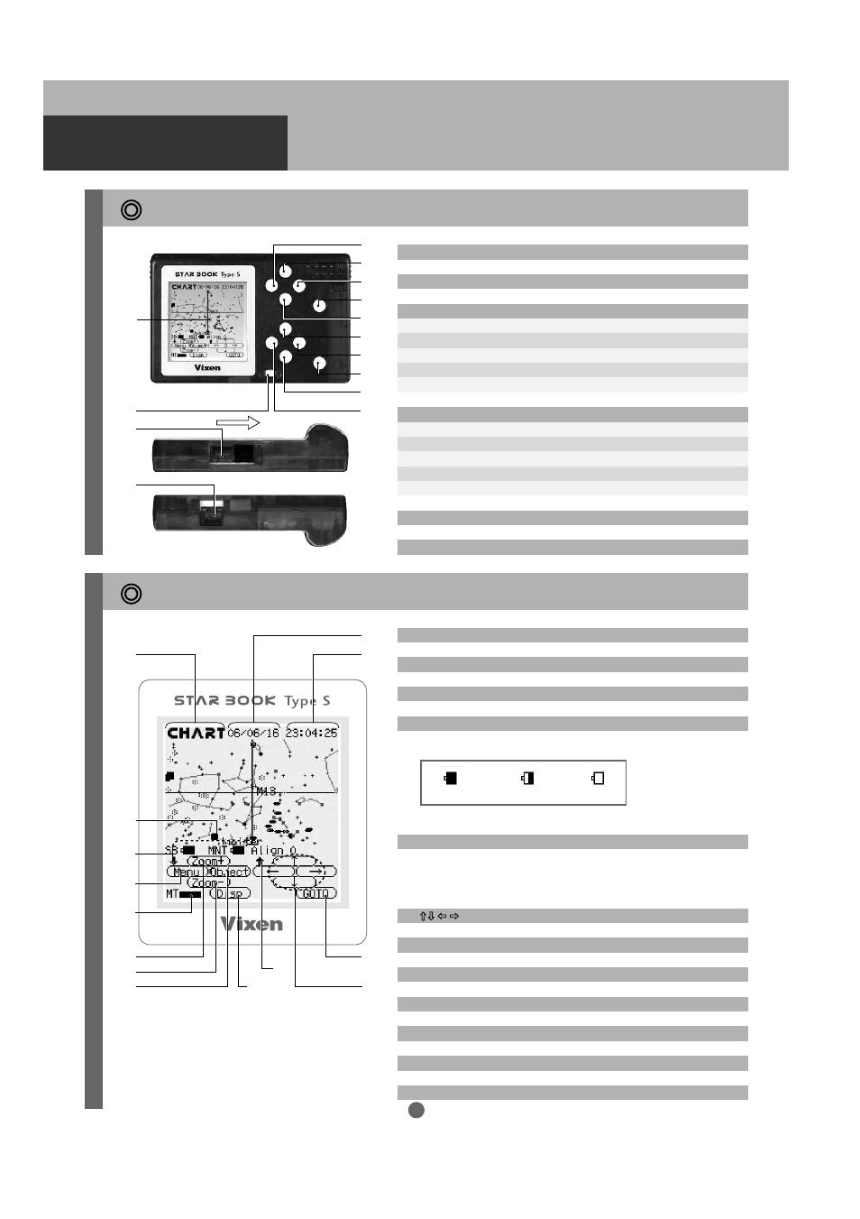 Before use, Star book-s hand controller legend on the screen | Vixen SKYPOD Altazimuth Mount User Manual | Page 6 / 48