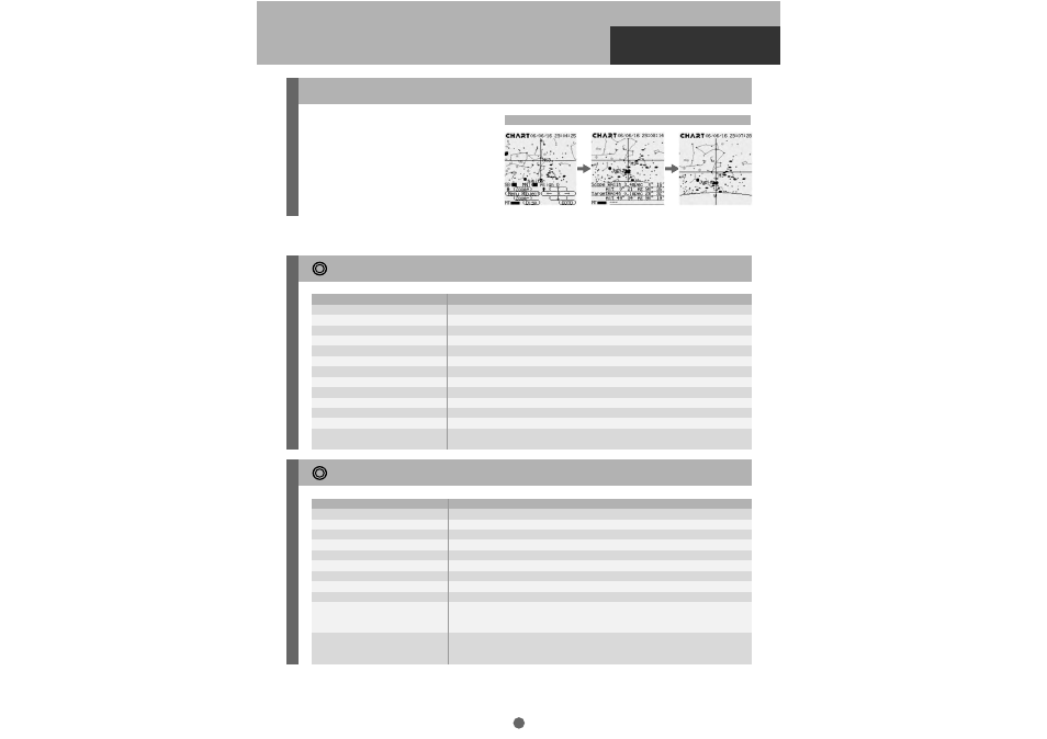 Before use | Vixen SKYPOD Altazimuth Mount User Manual | Page 7 / 48