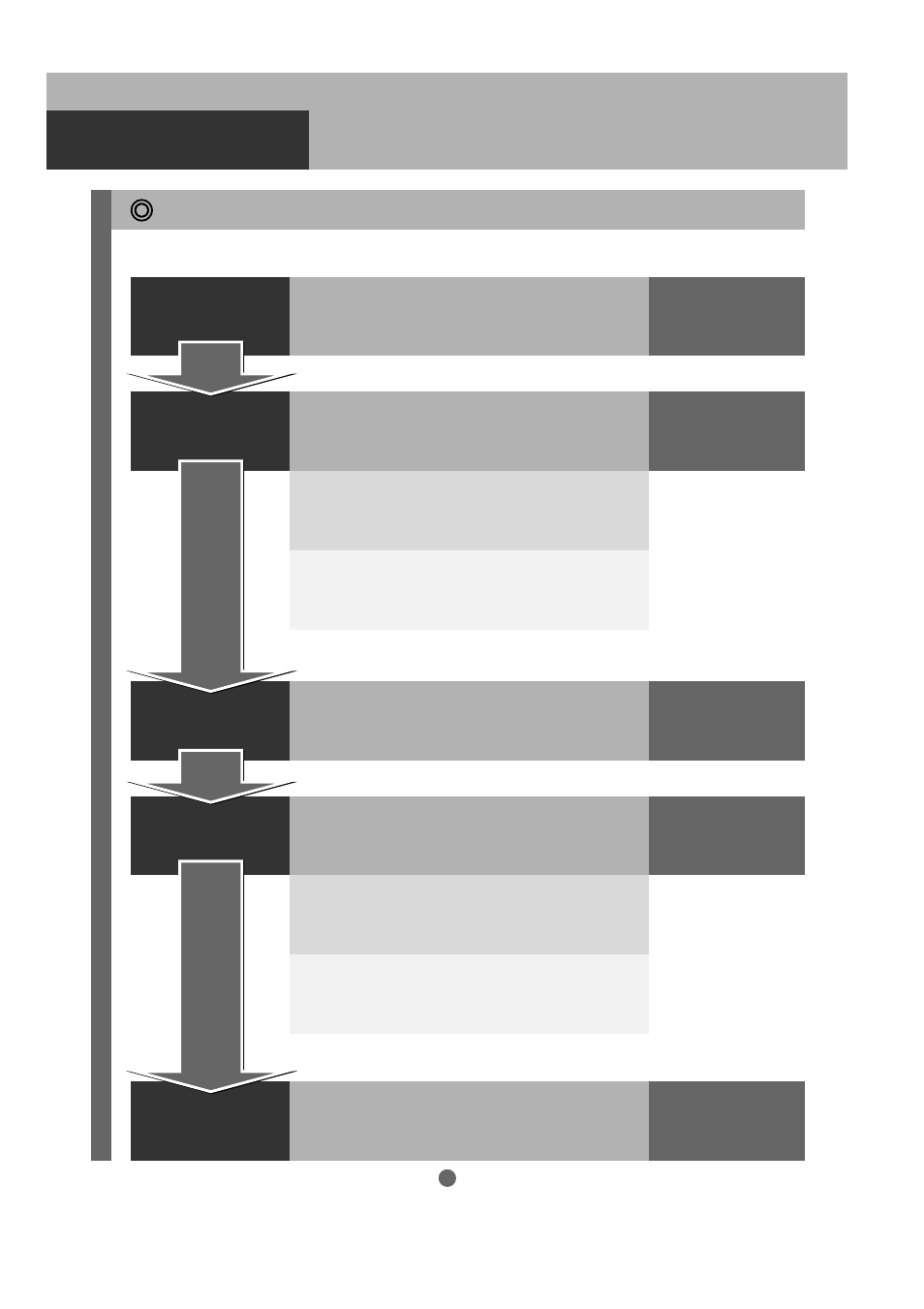 How to use, Flow of operation | Vixen SKYPOD Altazimuth Mount User Manual | Page 8 / 48
