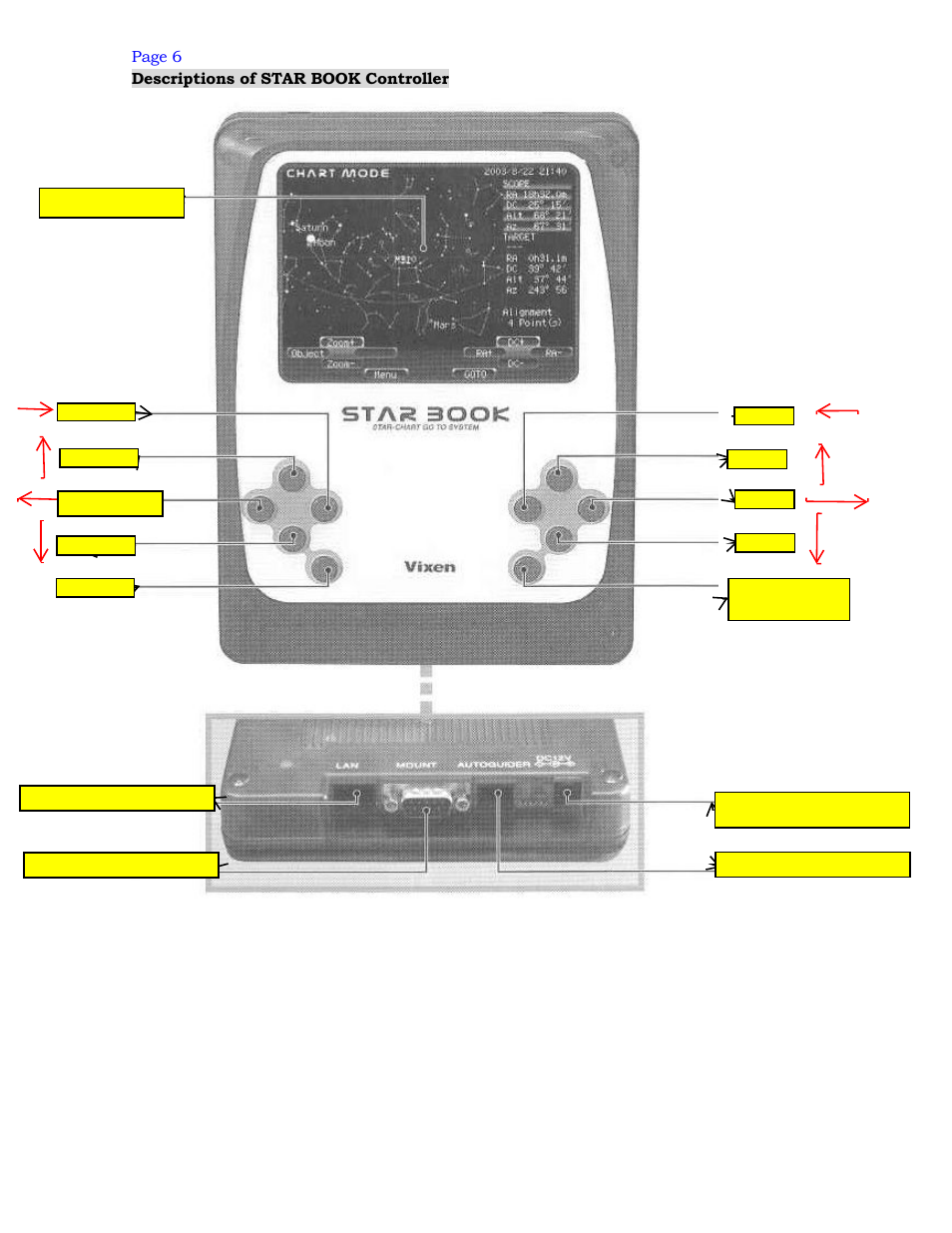 Vixen SPHINX SXD Mount User Manual | Page 6 / 61