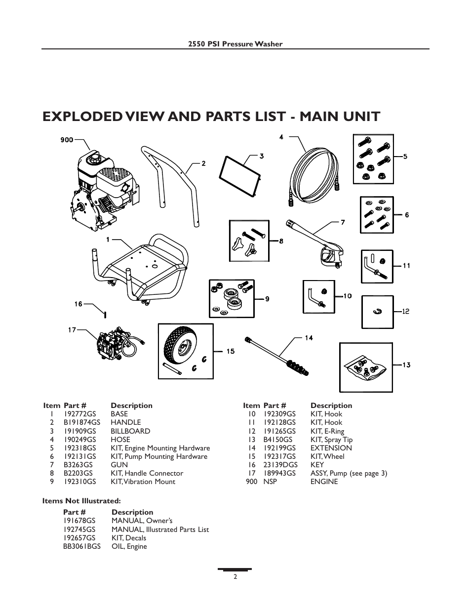 Exploded view and parts list - main unit | Briggs & Stratton 01936 User Manual | Page 34 / 35