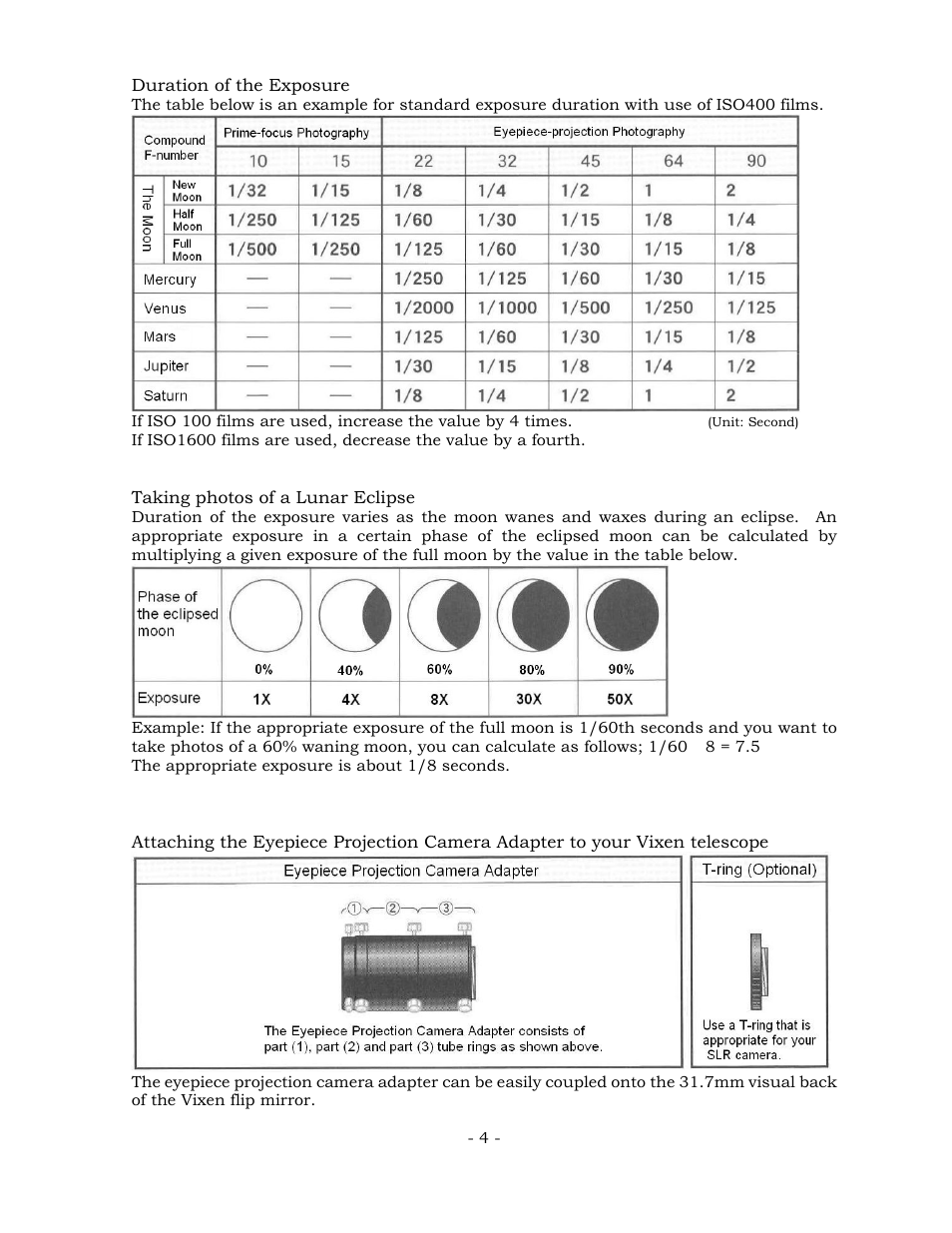 Vixen Eyepiece Projection Camera Adapter User Manual | Page 4 / 5