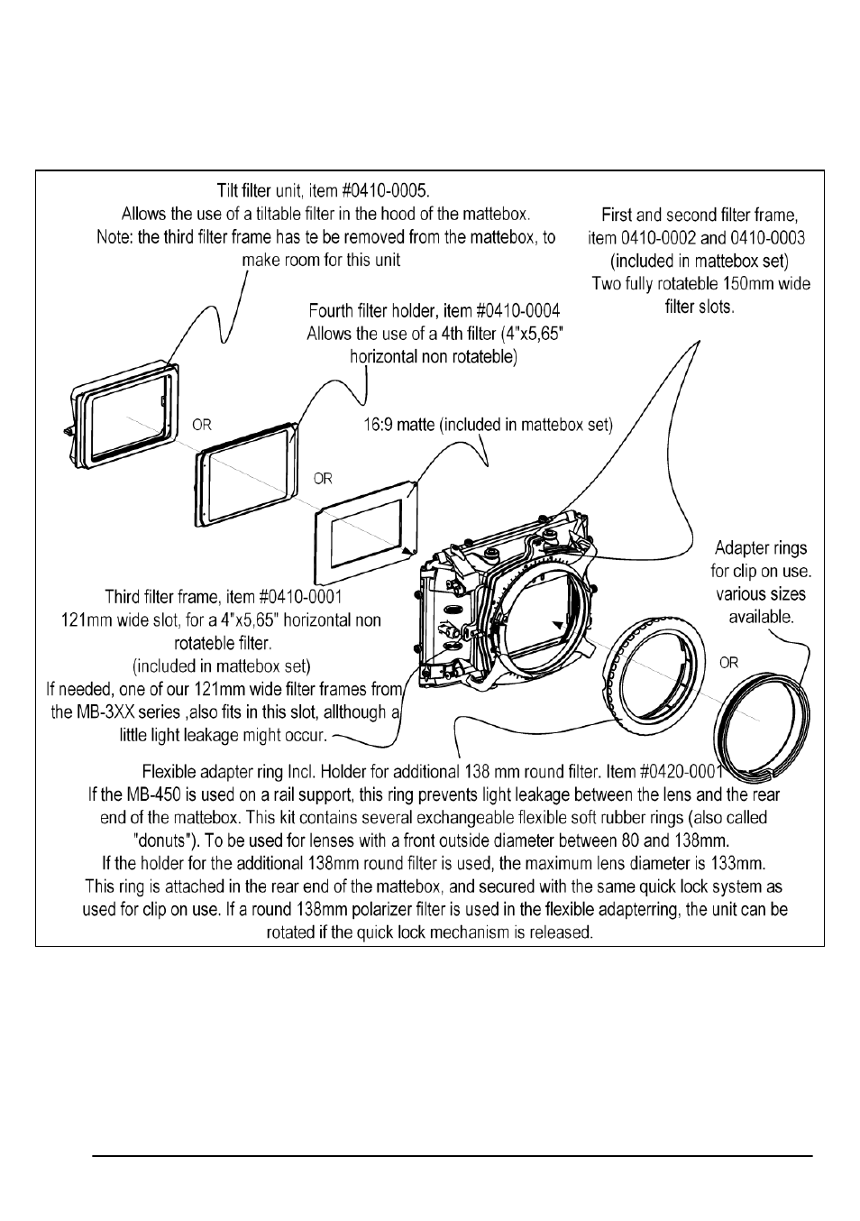 Accessories, Contact data | Vocas MB-450 matte box User Manual | Page 7 / 7