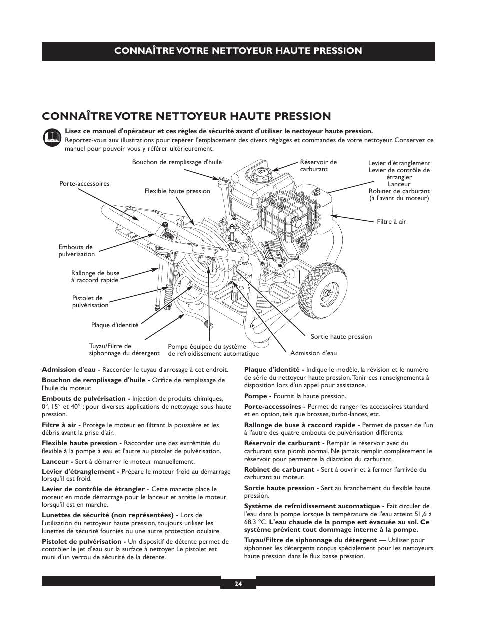 Connaître votre nettoyeur haute pression | Briggs & Stratton 20224 User Manual | Page 24 / 92