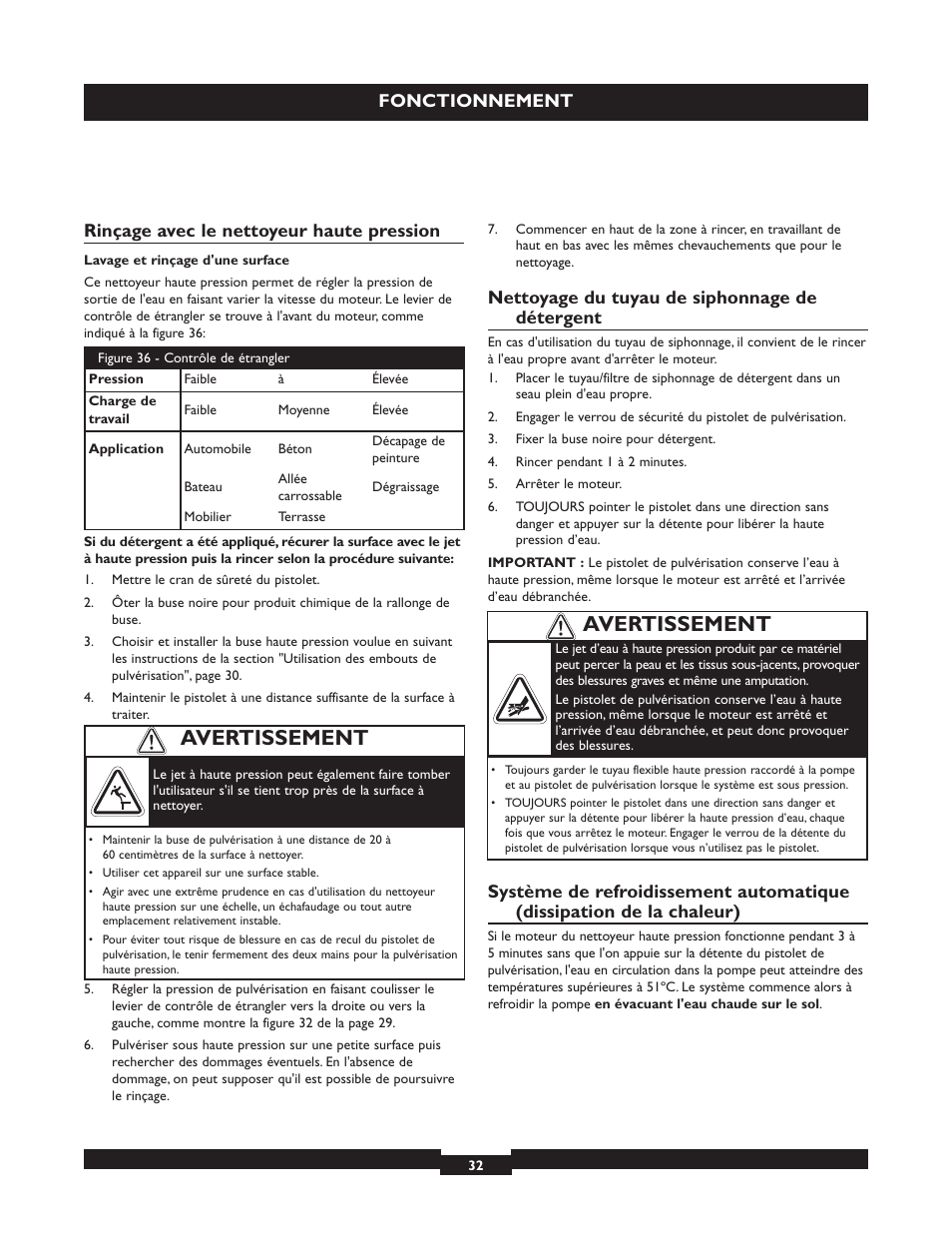 Avertissement, Fonctionnement, Rinçage avec le nettoyeur haute pression | Nettoyage du tuyau de siphonnage de détergent | Briggs & Stratton 20224 User Manual | Page 32 / 92