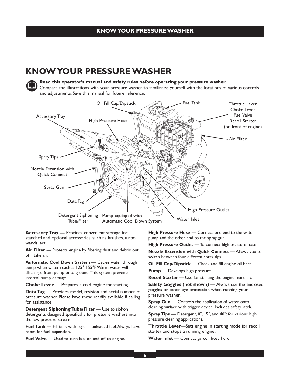 Know your pressure washer | Briggs & Stratton 20224 User Manual | Page 6 / 92