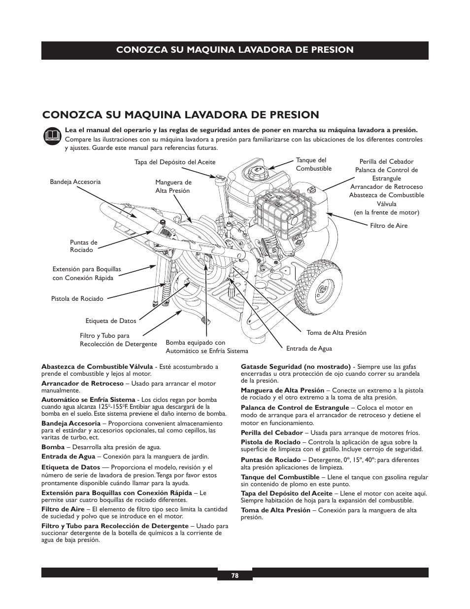 Conozca su maquina lavadora de presion | Briggs & Stratton 20224 User Manual | Page 78 / 92