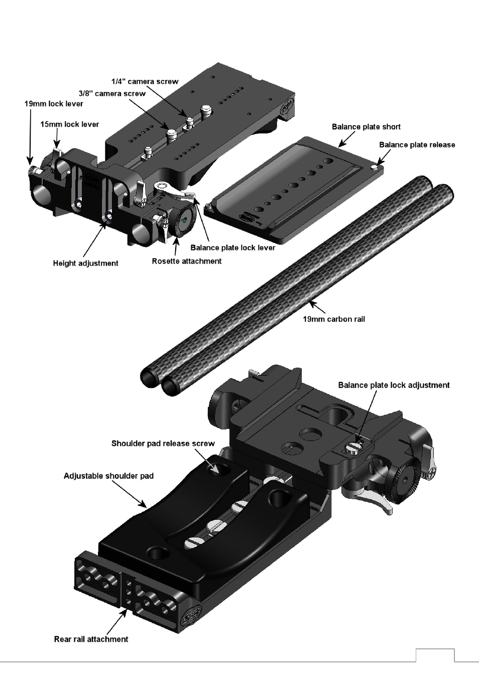 Guide to components usbp-19/15d, #0350-2005 | Vocas USBP User Manual | Page 6 / 12