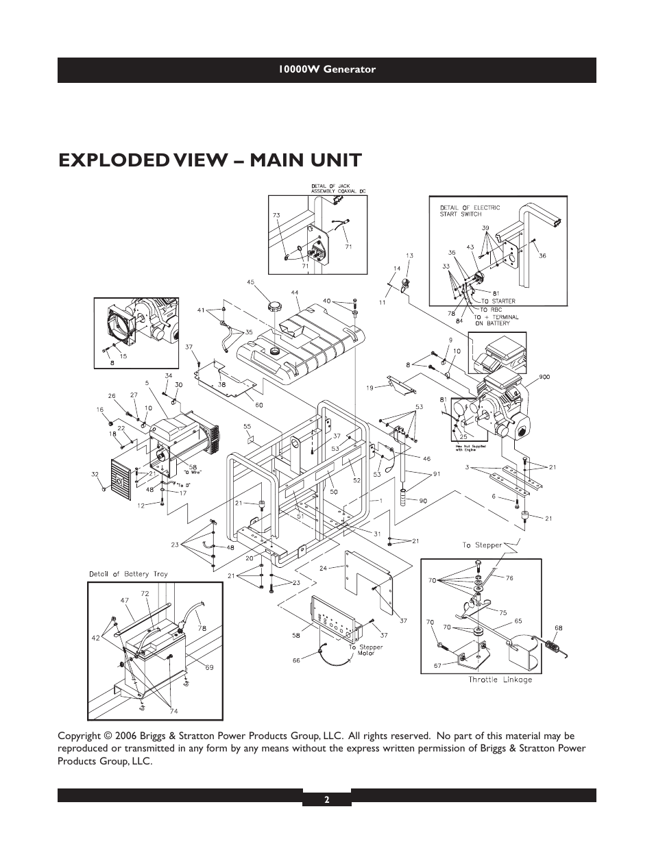 Exploded view – main unit | Briggs & Stratton ELITE SERIES 9801 User Manual | Page 2 / 6