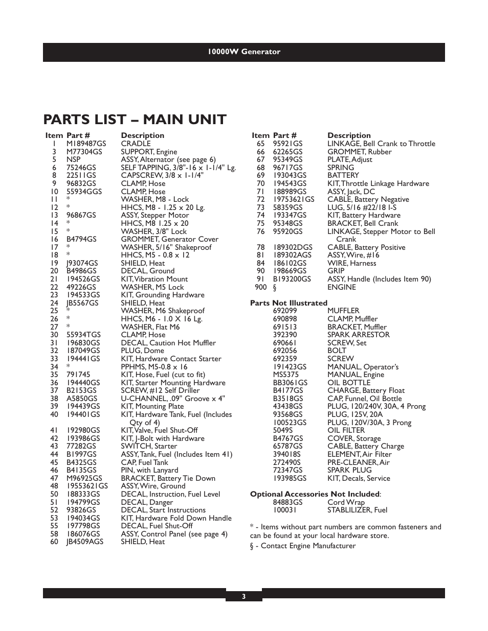 Parts list – main unit | Briggs & Stratton ELITE SERIES 9801 User Manual | Page 3 / 6