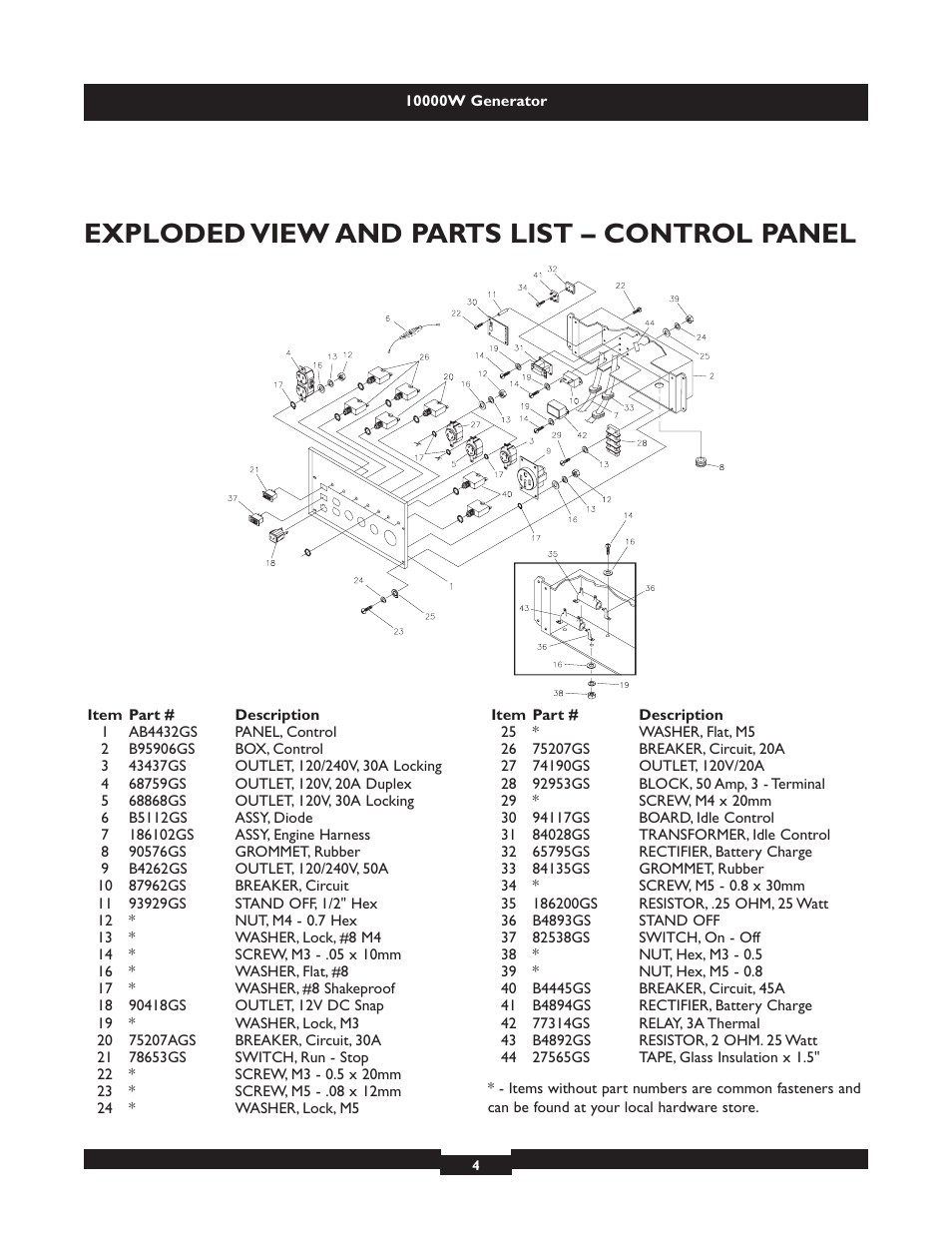 Exploded view and parts list – control panel | Briggs & Stratton ELITE SERIES 9801 User Manual | Page 4 / 6