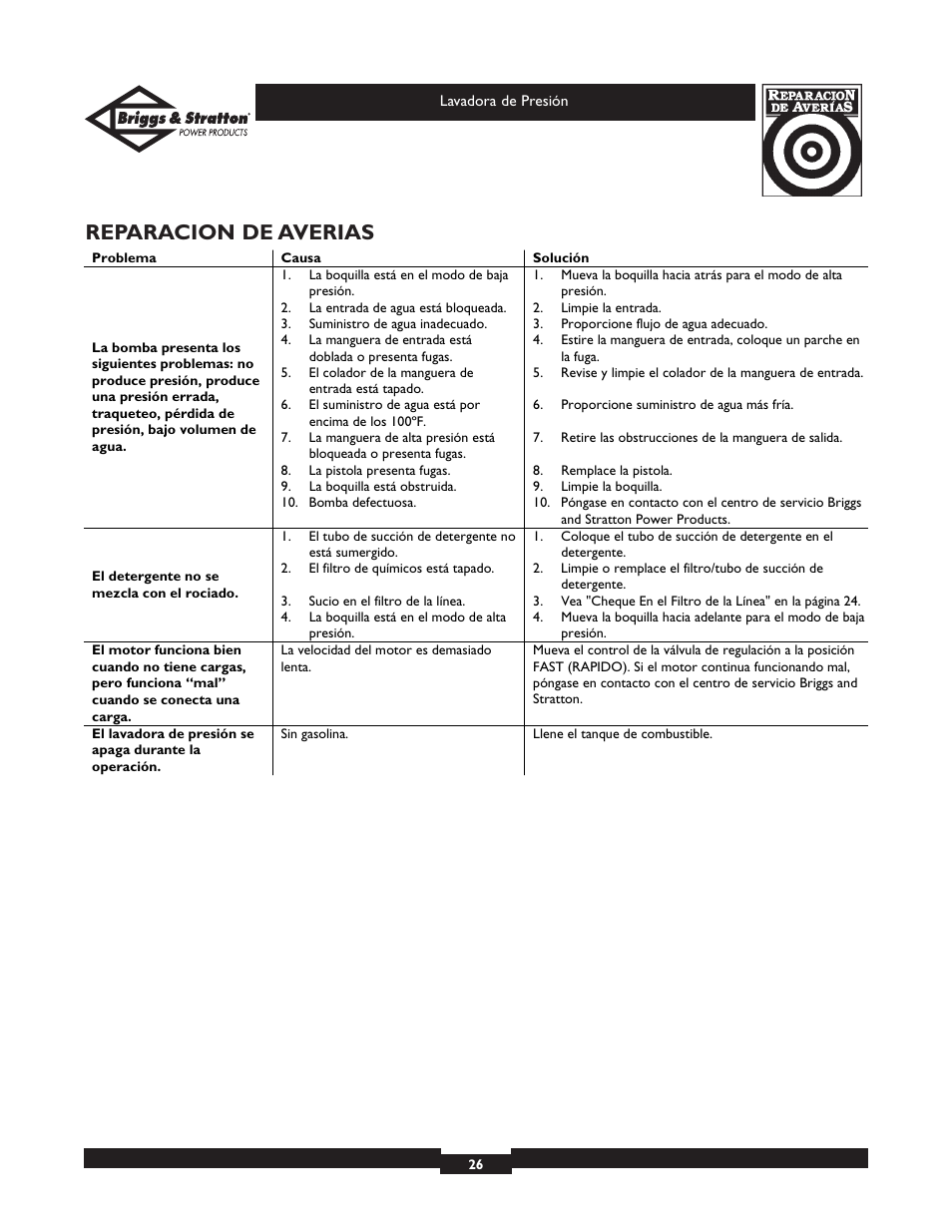 Reparacion de averias | Briggs & Stratton Elite Series 01804 User Manual | Page 26 / 28