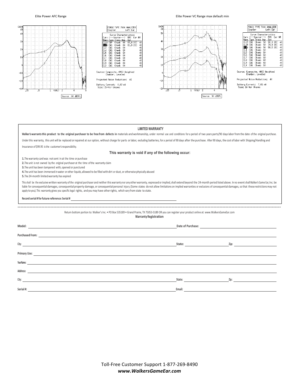 Walker's Game Ear Digital HD Pro Elite User Manual | Page 3 / 3