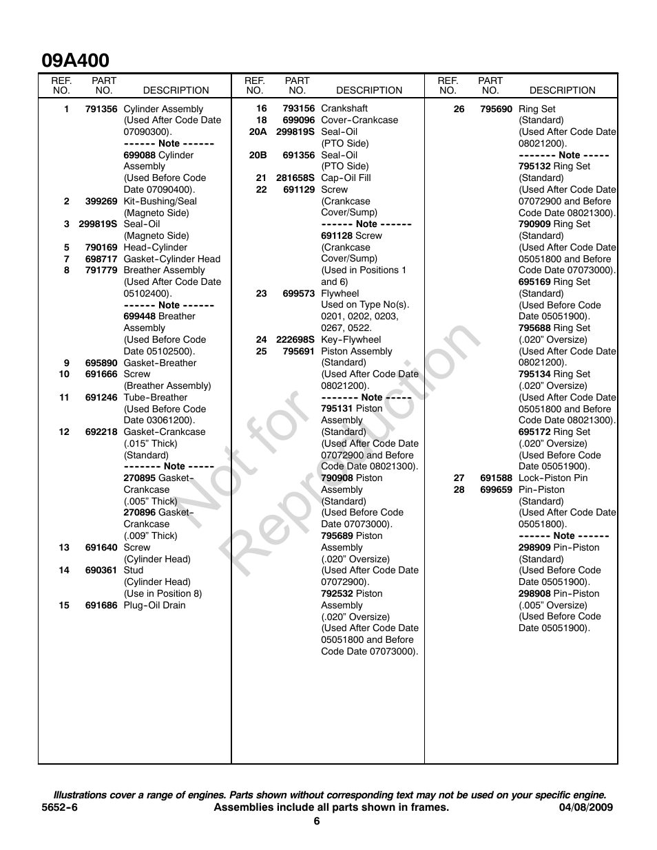 Not for reproduction | Briggs & Stratton 09A400 User Manual | Page 6 / 12