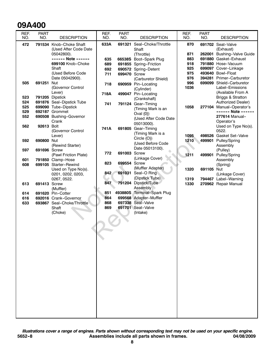 Not for reproduction | Briggs & Stratton 09A400 User Manual | Page 8 / 12