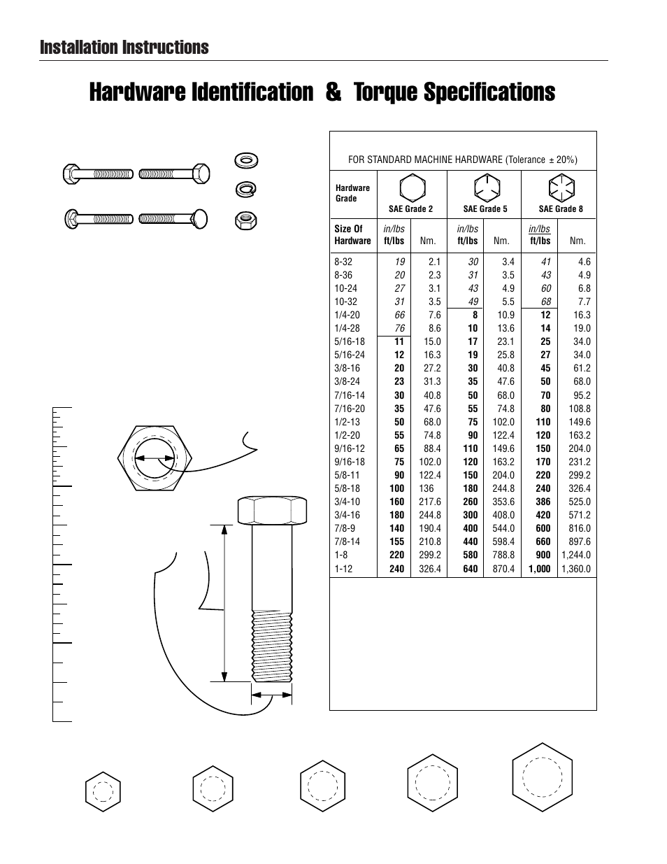 Hardware identification & torque specifications, Installation instructions, Torque specifications torque specification chart | Screw, 1/2 x 2, Nut, 1/2, Wrench & fastener size guide | Briggs & Stratton 1687286 User Manual | Page 23 / 24