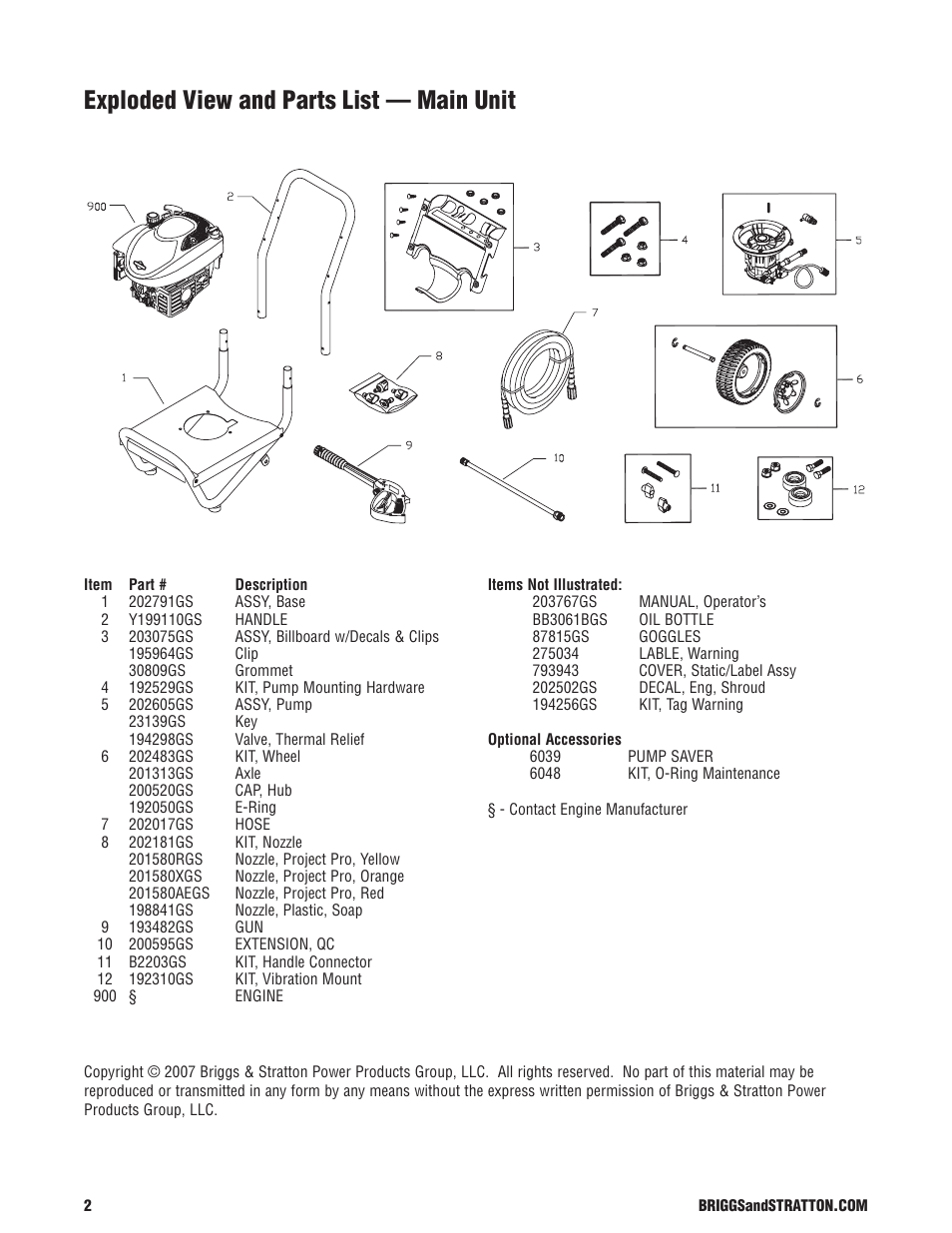 Exploded view and parts list — main unit | Briggs & Stratton 20319 User Manual | Page 2 / 3