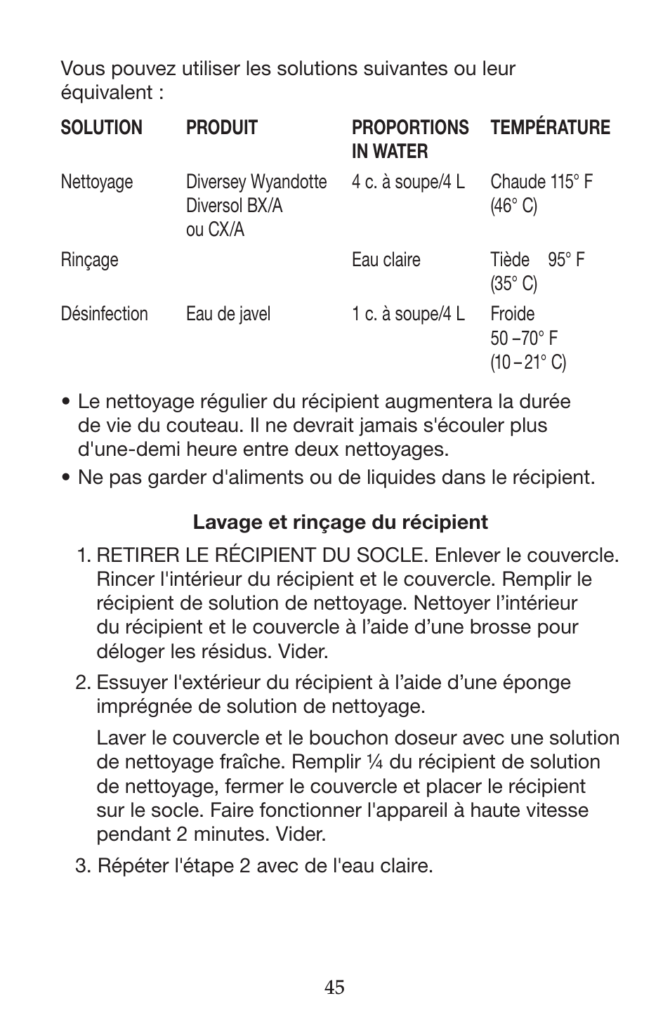 Waring CB15VSF User Manual | Page 45 / 50