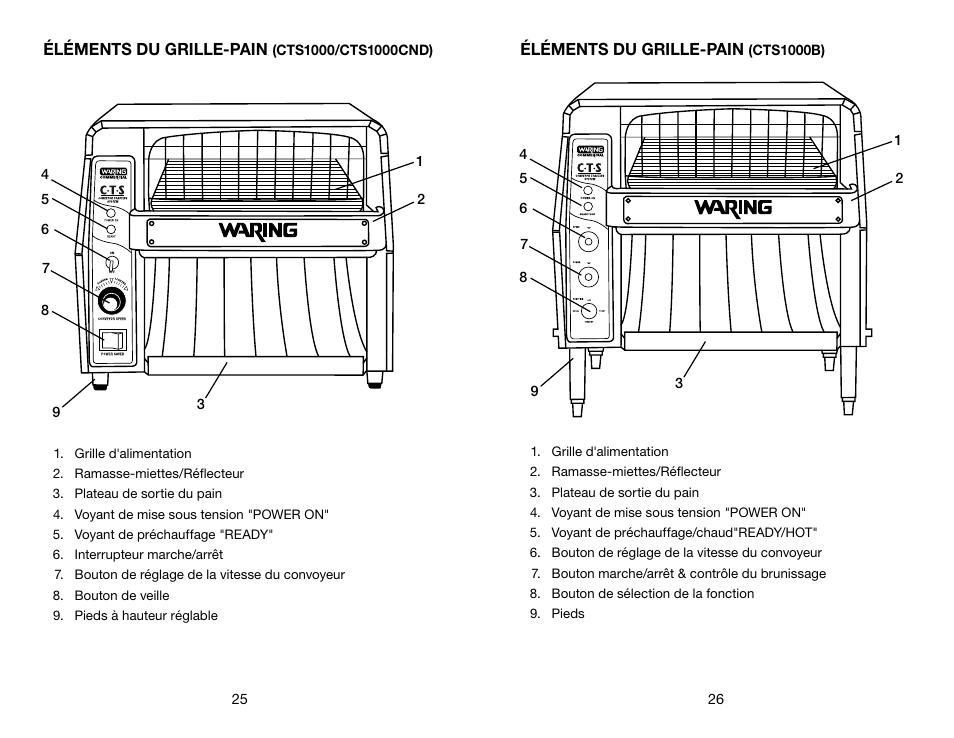Waring CTS1000B User Manual | Page 14 / 17