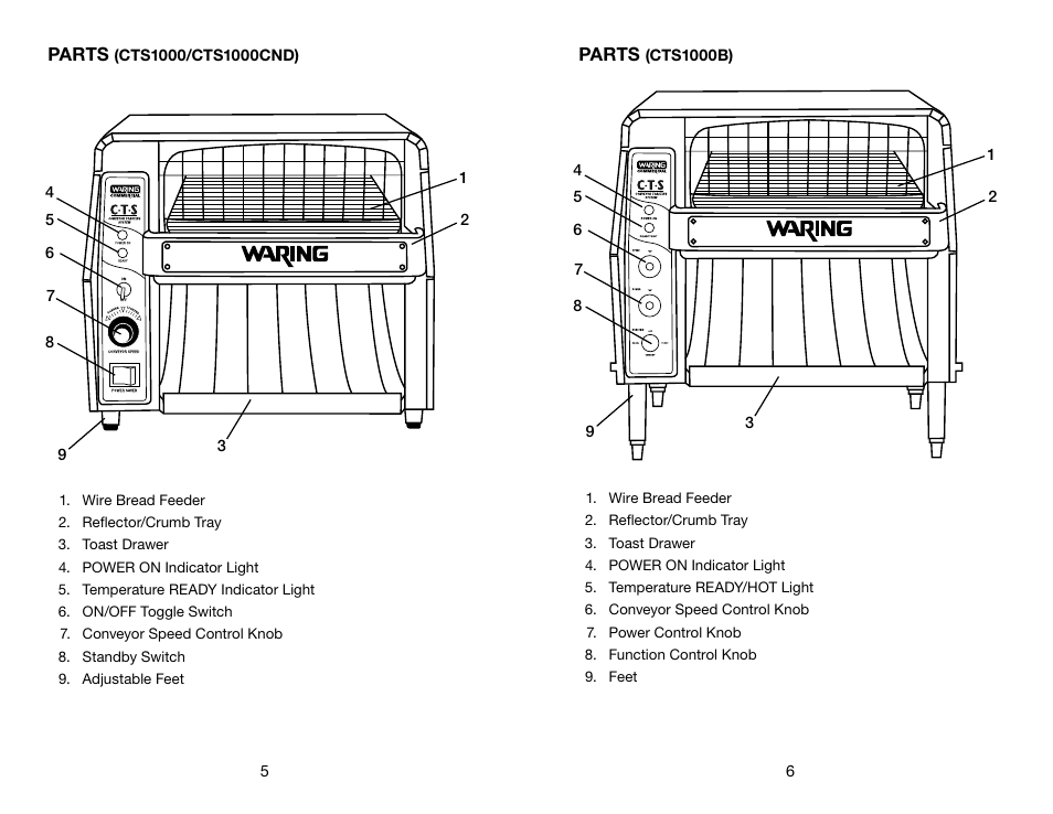 Waring CTS1000B User Manual | Page 4 / 17