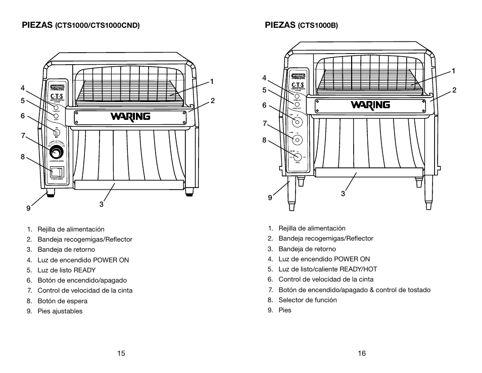 Waring CTS1000B User Manual | Page 9 / 17